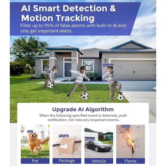 New in box Smart Bulb Security Camera - White - Picture 3 of 9